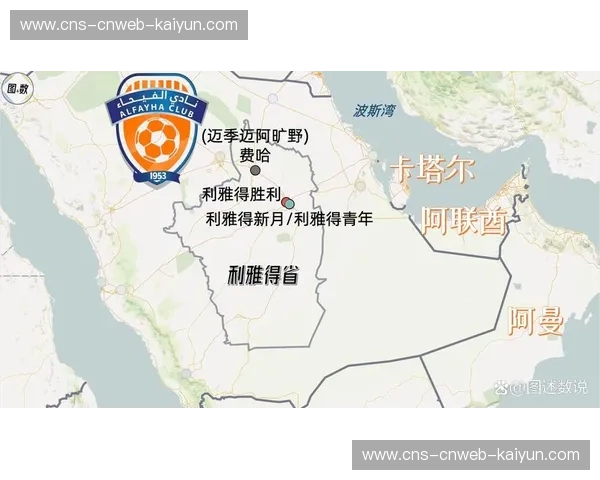 沙特联赛转会规则：关联俱乐部间自由转会的模糊地带